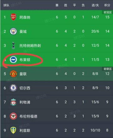 国米冬窗盈利3540万欧，球迷怒砸鞭炮：财报能替右路防守吗？