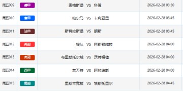 世界杯周五至周六足球扫盘：德甲保级战、英超对决，看点拉满